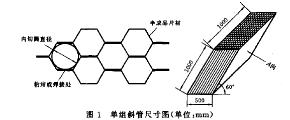 蜂窩斜管填料標準